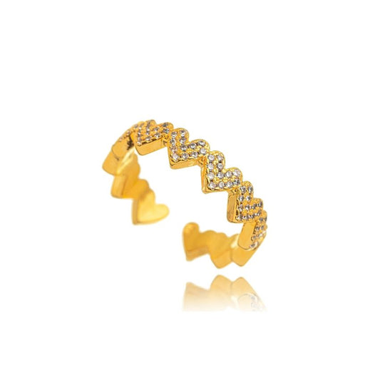 Pulse of Gold